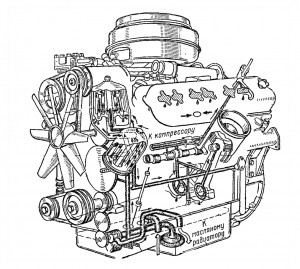 Ремонт двигателя грузового автомобиля